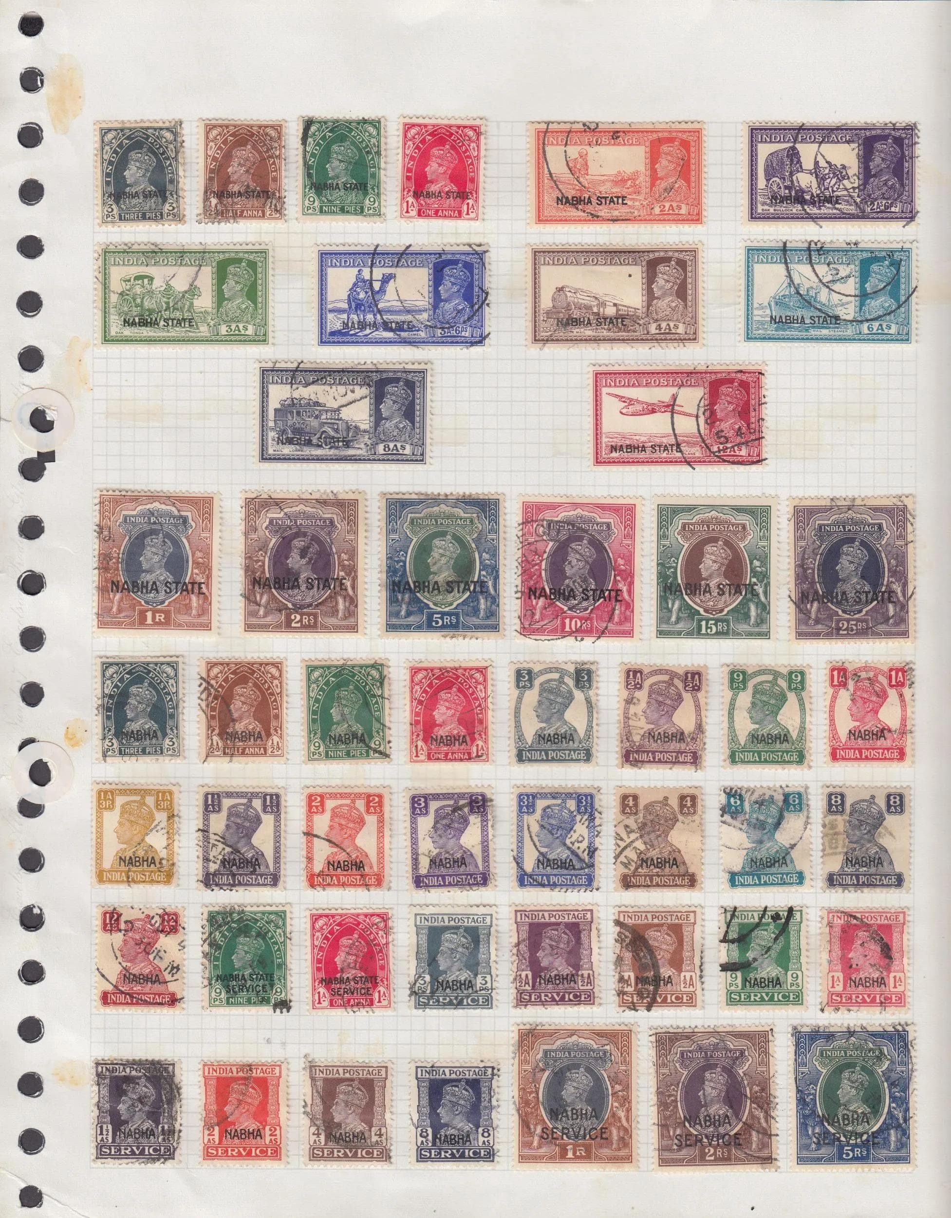 Nabha Album Page Mainly Used KGVI Collection - Realised Price