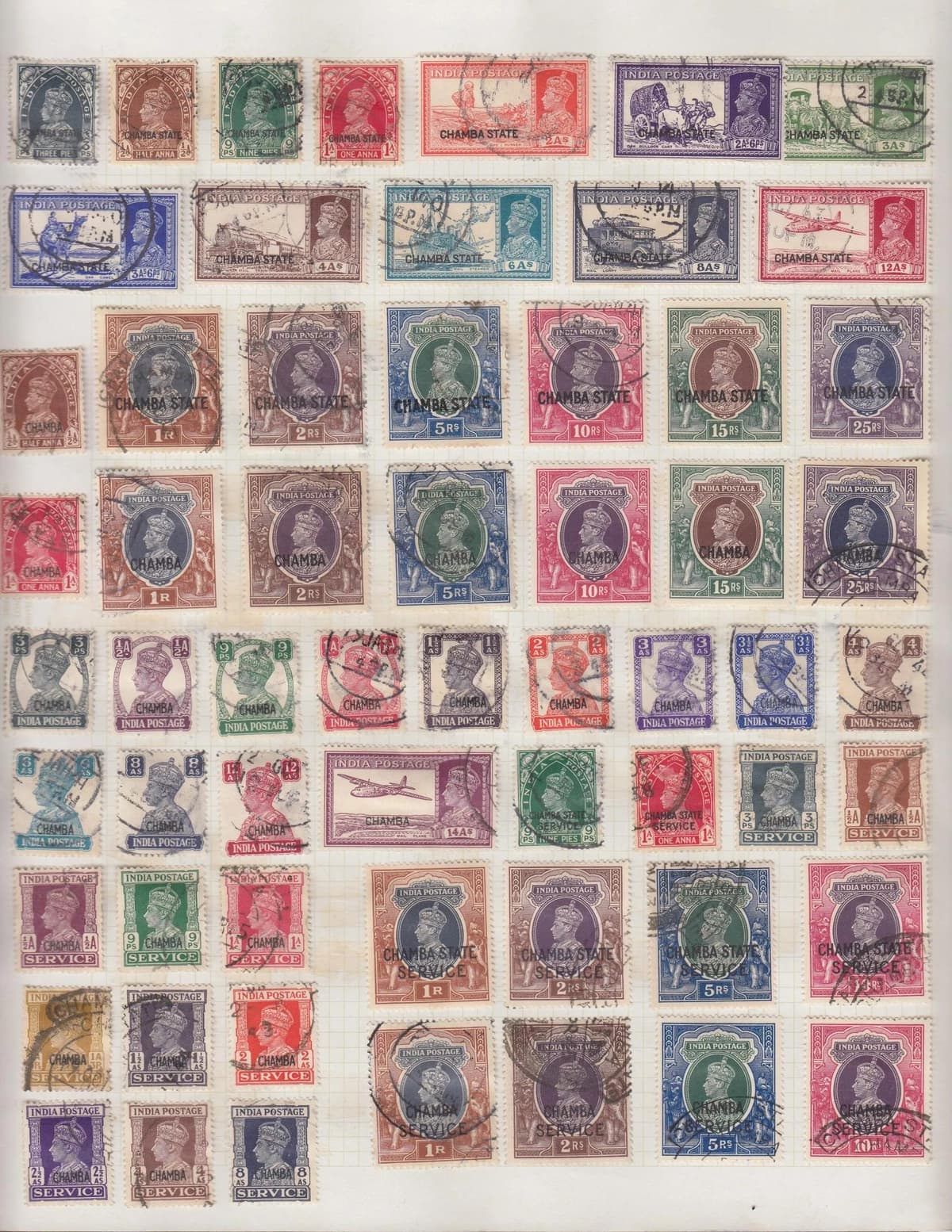 Chamba Album Page Mainly Used KGVI Collection
